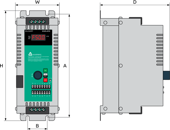 Overall dimensions of the ELHART EMD-R10 series VFDs