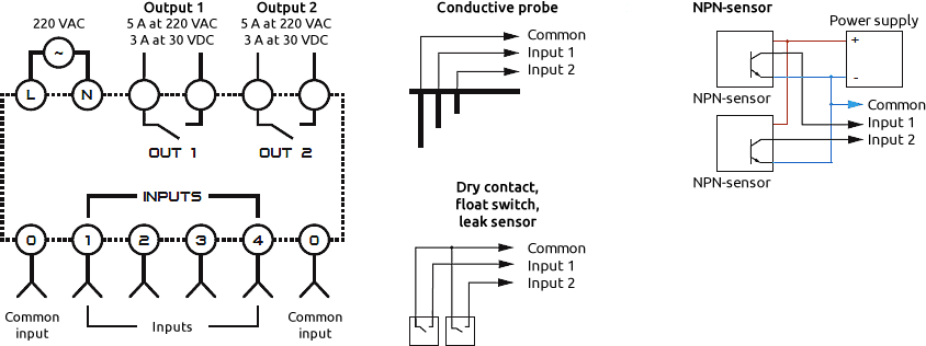 Connection diagram of ELV1 to various sensor types