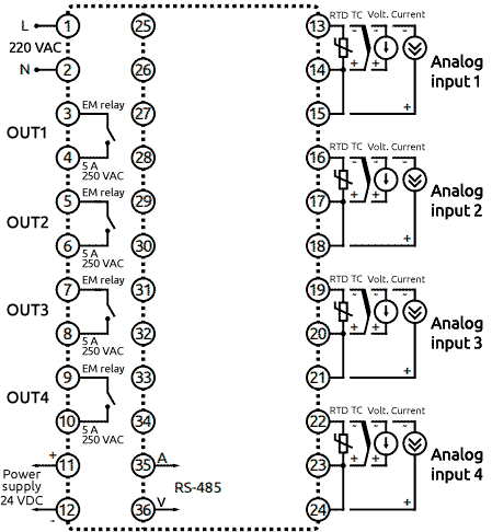 Connection diagram of the ELHART ECD4-L-R-RS controller
