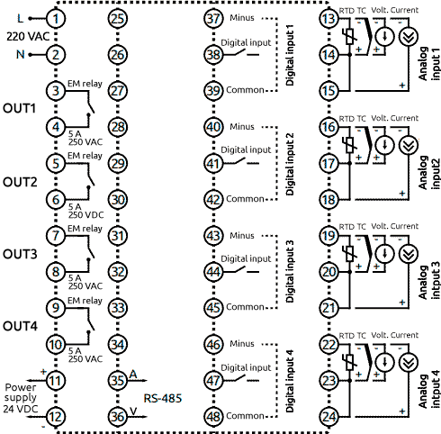 Connection diagram of the ELHART ECD4-L-R-D-RS controller