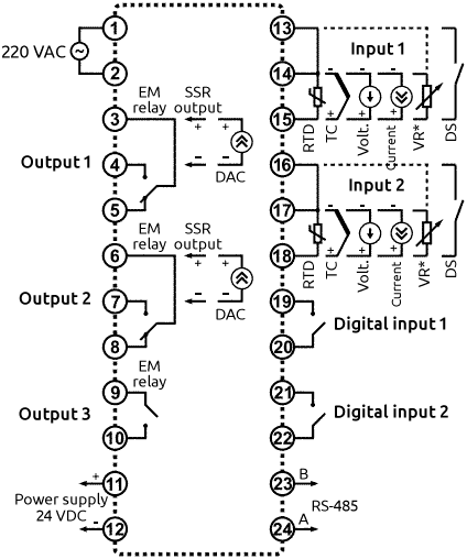 Connection diagram of ECD2-L dual-channel PID controller