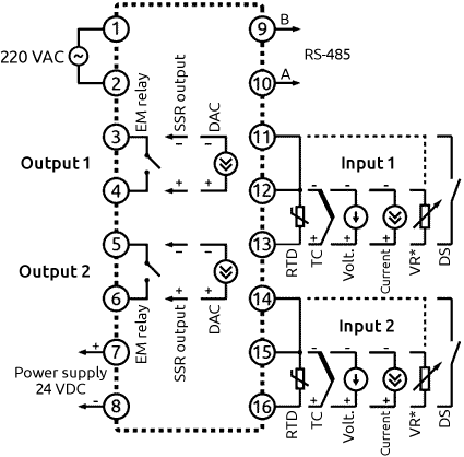 Connection diagram of ECD2-M dual-channel PID controller