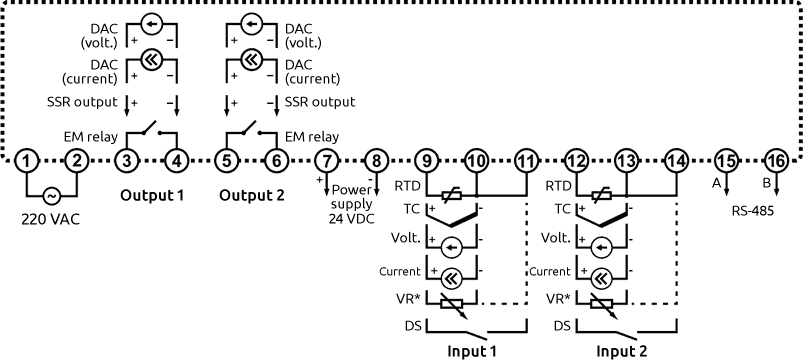 Connection diagram of ECD2-SL dual-channel PID controller