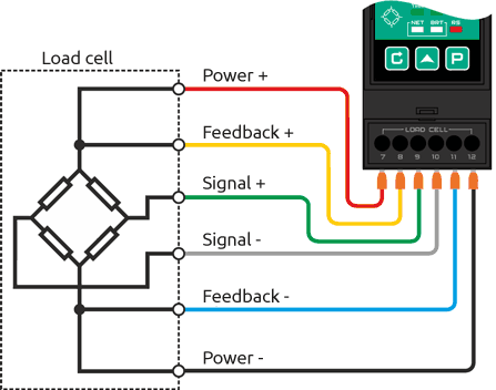 6-wire load cell connection