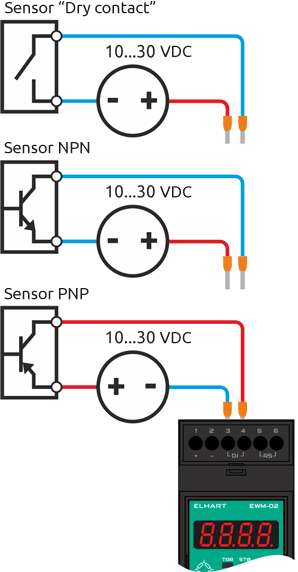 Digital input connection