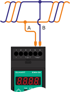 Communication interface connection