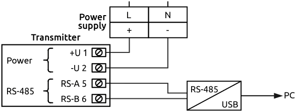 External electrical connections of HTE.Vx-RS transmitters