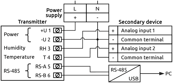 External electrical connections of HTE.Vx-U10-RS transmitters