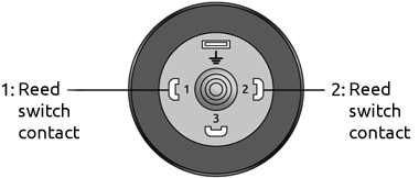 Pin diagram