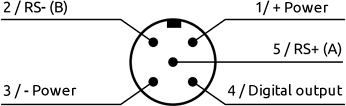 Pin diagram of the level switch M12 connector