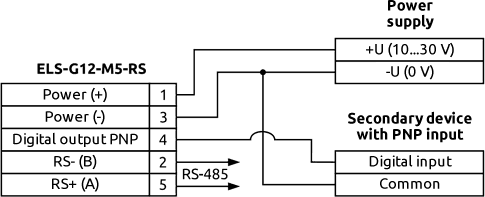Connection diagram of the level switch to an external device with a PNP input
