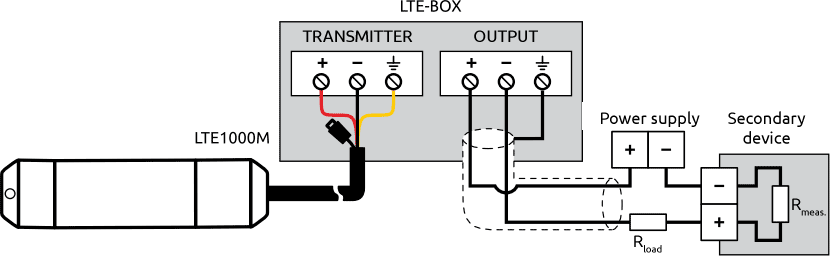 The LTE1000M connection diagram using the LTE-BOX-1P terminal box